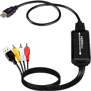 HDMI to RC