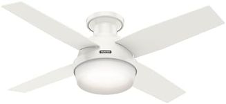 Hunter 59244 Dempsey Ceiling Fan 44