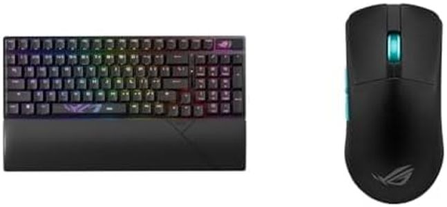ASUS ROG S