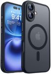 CANSHN Magnetic for iPhone 16 Case,