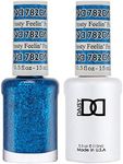 DND Gel Set 711-782 (DND 782 FEELIN' FROSTY)