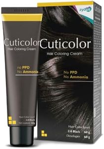 Cuticolor 