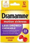 Dramamine 