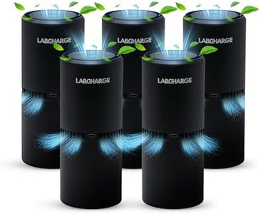 LabCharge 