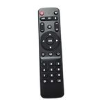 Remote Control for Android TV Box Control