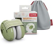 Alpine Muffy Baby Ear Protection fo