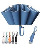 TUMAAOTU Compact Inverted Umbrella with Never Forget Carabiner Handle - Travel Umbrella Windproof Strong, Automatic Umbrellas for wind rain, Auto Open Close, 10 Rib Durable Frame for Women Men (Blue)