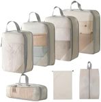 iForcase Compression Packing Cubes,