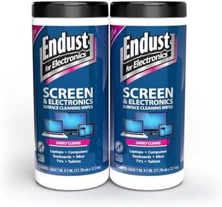 Endust For