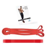 Quality Resistance Bands