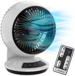 Lasko Whirlwind Orbital Motion Air 