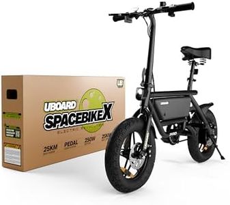 UBOARD Spa