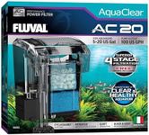 Fluval Aqu