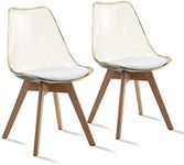 ANOUR Dining Chairs Set of 2, Moder