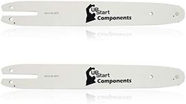 2-Pack 14-Inch Chainsaw Guide Bar R