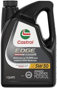 Castrol ED