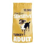 Burgess Sensitive Hypoallergenic Dog Food Adult British Turkey and Rice, Transparent, 12.5 kg (Pack of 1)