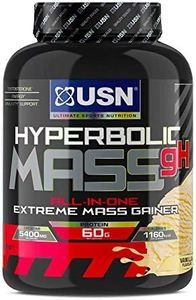 USN Hyperb