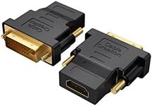 CableCreation DVI to HDMI Adapter,2