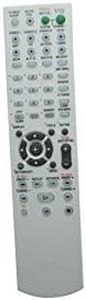 HCDZ Replacement Remote Control for Sony STR-K675 STR-K675P STR-DE598 STR-DV10 STR-DE595 STR-DE597 STR-DE997 STR-K650P STR-K840P Surround Sound AM FM Audio Video Receiver