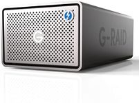 SanDisk Professional 12TB G-RAID 2,