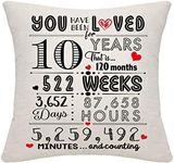 10th Birthday Gift Throw Pillow Cov