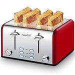 Geek Chef 4 Slice toaster, Best Rat