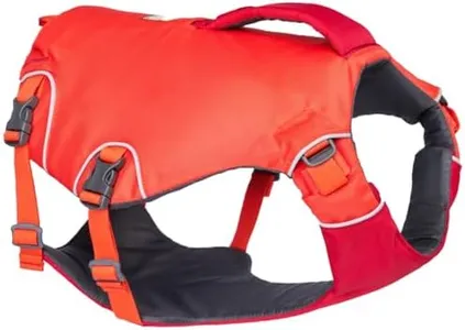 Ruffwear, 
