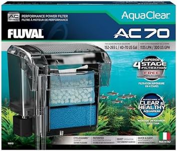 Fluval Aqu