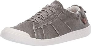 Blowfish Malibu Women's Vex Sneaker, Steel Grey, 10