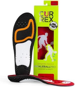 CURREX PIC