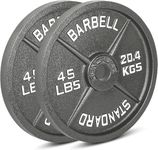 Cast Iron Olympic Weight Plates – F