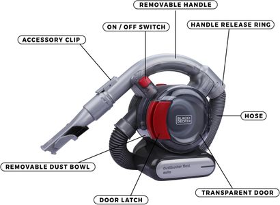 BLACK+DECKER Handheld Car Vacuum Cleaner – Portable Auto Cleaning