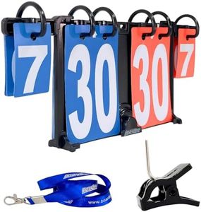 Boardee Portable Scoreboard