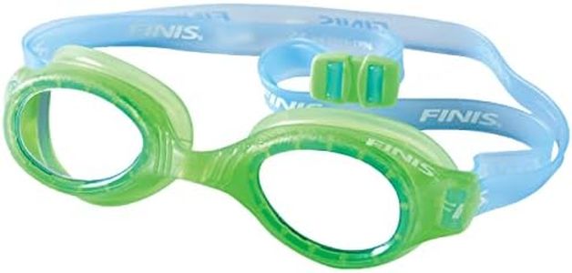 FINIS H2 P