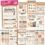 12 Boho Parts Of Speech Posters For Classroom - Parts Of Speech Posters For Elementary, English Classroom Decor, Homeschool Posters, ELA Posters, English Grammar Posters For Classroom, ELA Classroom