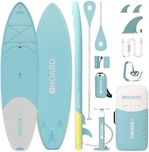 NOARD SUP 