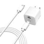 USB C GaN Charger 33W, iPad iPhone 16 15 Fast Charger with 6.6FT USB C Cable, Super Fast Charger for iPhone 16/15/Plus/Pro/Pro Max, iPad Pro, iPad Air, iPad Mini and More