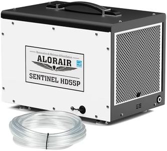ALORAIR Cr