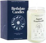 Birthdate Candles, August 14 - Leo Zodiac Scented Candles Birthday Gift - Rosemary, Chamomile & Shea Scent - All-Natural Soy & Coconut Wax, 60-80 Hour Burn Time - Made in USA