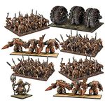 Kings of War Ratkin Mega Army