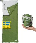 Trinordic Rectangular Ultralight Sleeping Bag – 700g with Anti-Snag Zipper, Compact Summer Sleeping Bags for Adults – Hiking, Backpacking, Bikepacking, and Travel