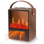 Electric Fireplace Heater, 1500W/850W Portable Space Heater Indoor Use, Fireplace Heater with Realistic 3D Flame, Effect and Quiet, with Overheating Safety Protection, Electric Heater for Home