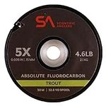SA Absolute Trout Fluorocarbon Tipp