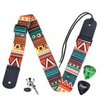 Ukulele Accessories