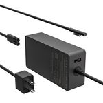 Surface Pro Charger 65W - Power Adapter Compatible with Microsoft Surface Pro X/3/4/5/6/7+/8/9 Laptop & Netbook, for 102W, 44W 36W 24W & A1706