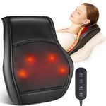 HealthmateForever Shiatsu Massagers