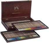 Caran D'ache Set of 84 Pastel Penci