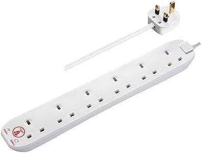 Masterplug