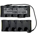 Replacement Battery for Black&Decke